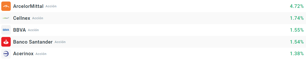 Empresas que más suben del Ibex 35