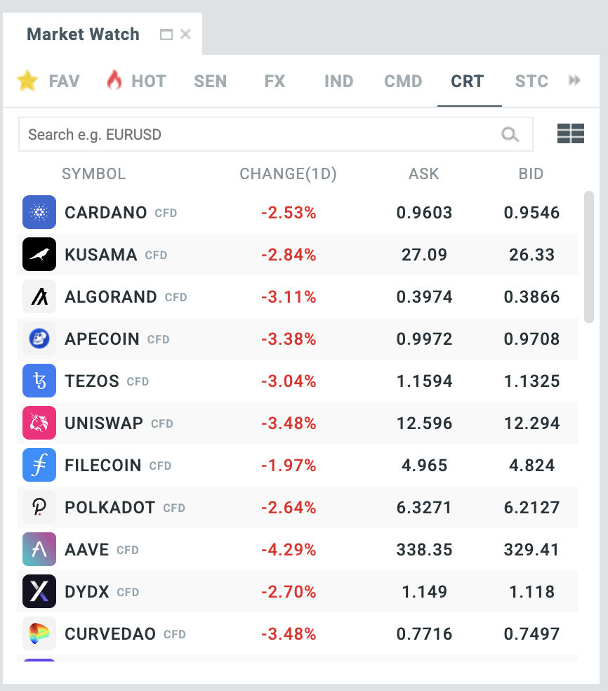 investiÄnÃ­ aplikace xtb