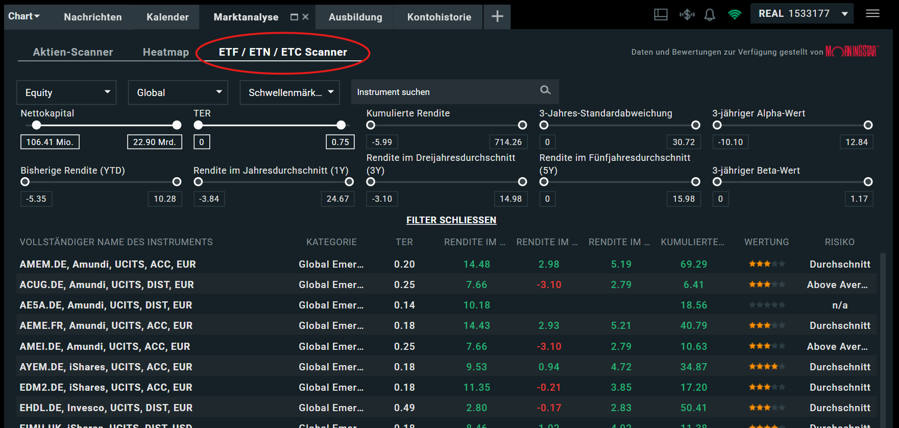 DAX ETF: ETF-Scanner