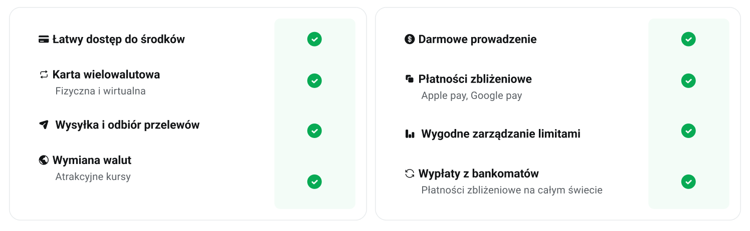 A screenshot displaying various payment options available on the eWallet