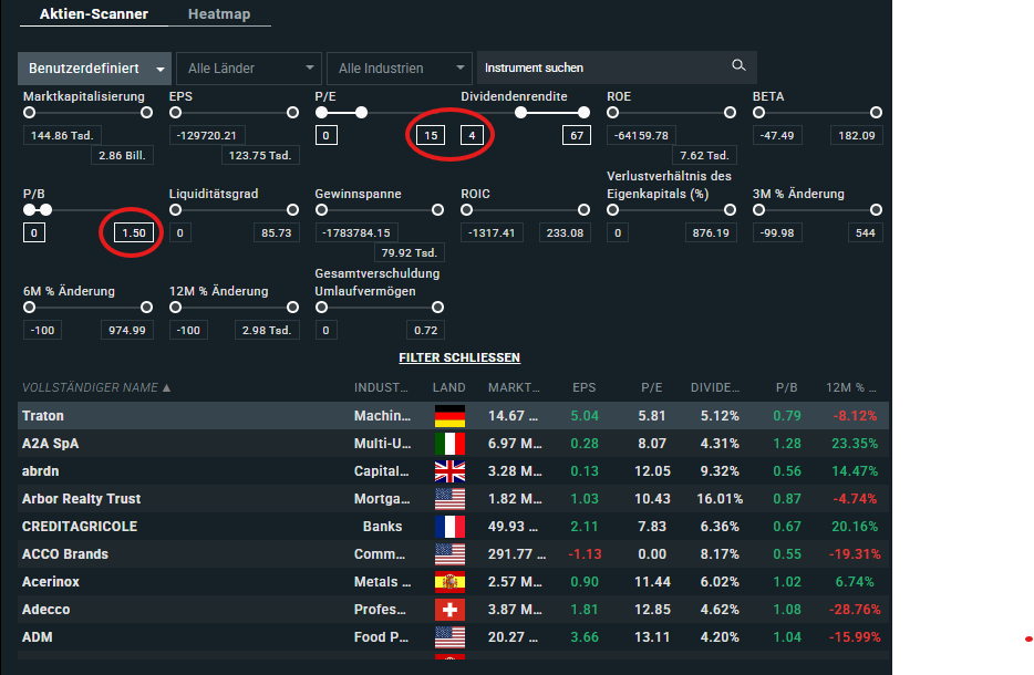 Unterbewertete Aktien: xStation Aktien-Scanner