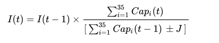 Imagen de la fÃ³rmula del Ibex 35