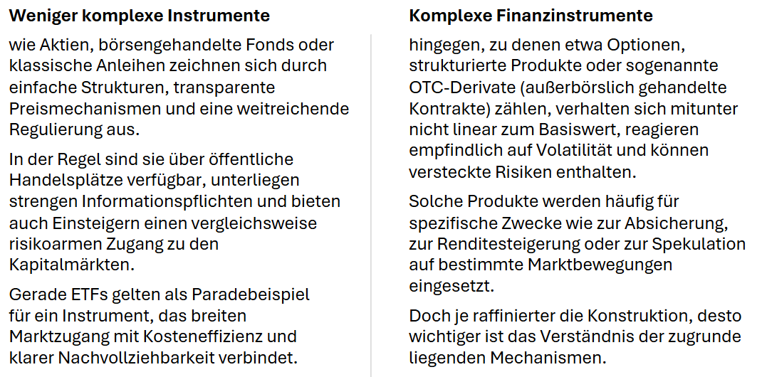 Finanzinstrumente: komplexe vs. weniger komplexe