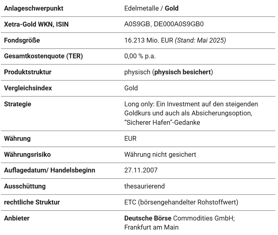 Xetra-Gold: Key Facts