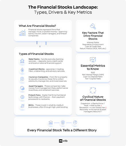à¸ à¸²à¸à¸£à¸§à¸¡à¸à¸­à¸à¸«à¸¸à¹à¸à¸à¸²à¸à¸à¸²à¸£à¹à¸à¸´à¸ à¹à¸à¸¢à¹à¸ªà¸à¸à¸«à¸¸à¹à¸à¸à¸£à¸°à¹à¸ à¸à¸à¹à¸²à¸à¹