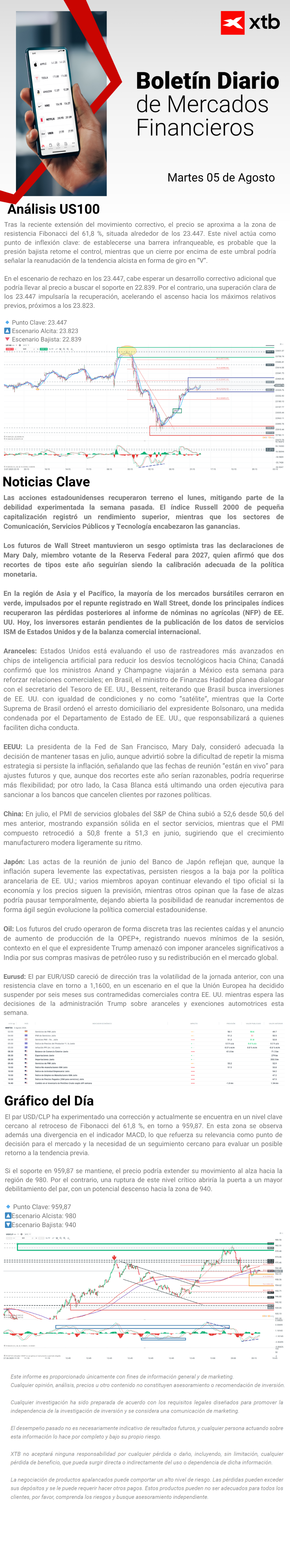 BoletÃn diario de mercados financieros de XTB del 5 de agosto, con análisis técnico del Ãndice US100, resumen de noticias clave globales y gráfico del dÃa centrado en el par USD/CLP con niveles técnicos y escenarios proyectados