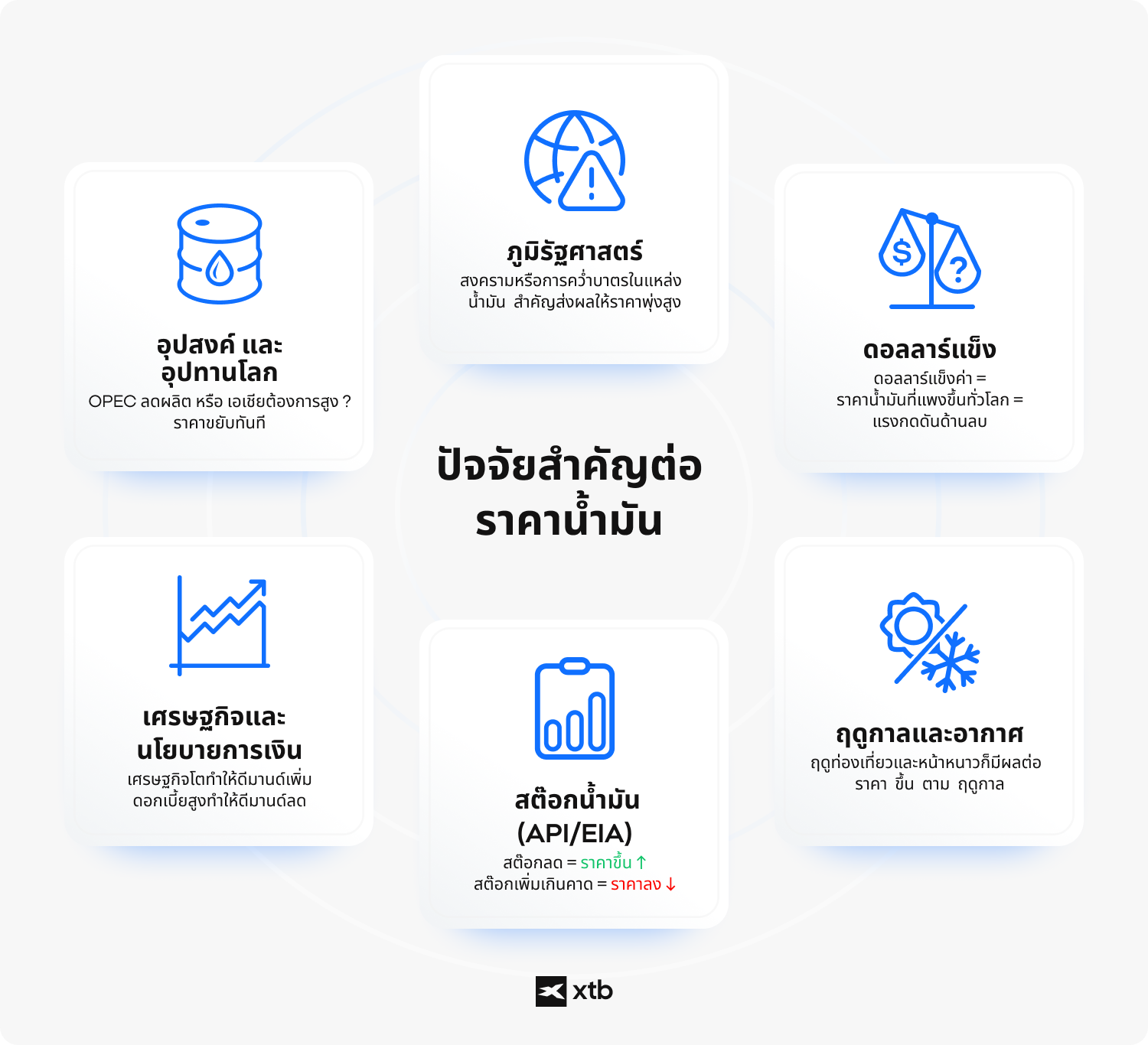 à¸§à¸´à¸à¸µà¸¥à¸à¸à¸¸à¸à¸à¹à¸³à¸¡à¸±à¸