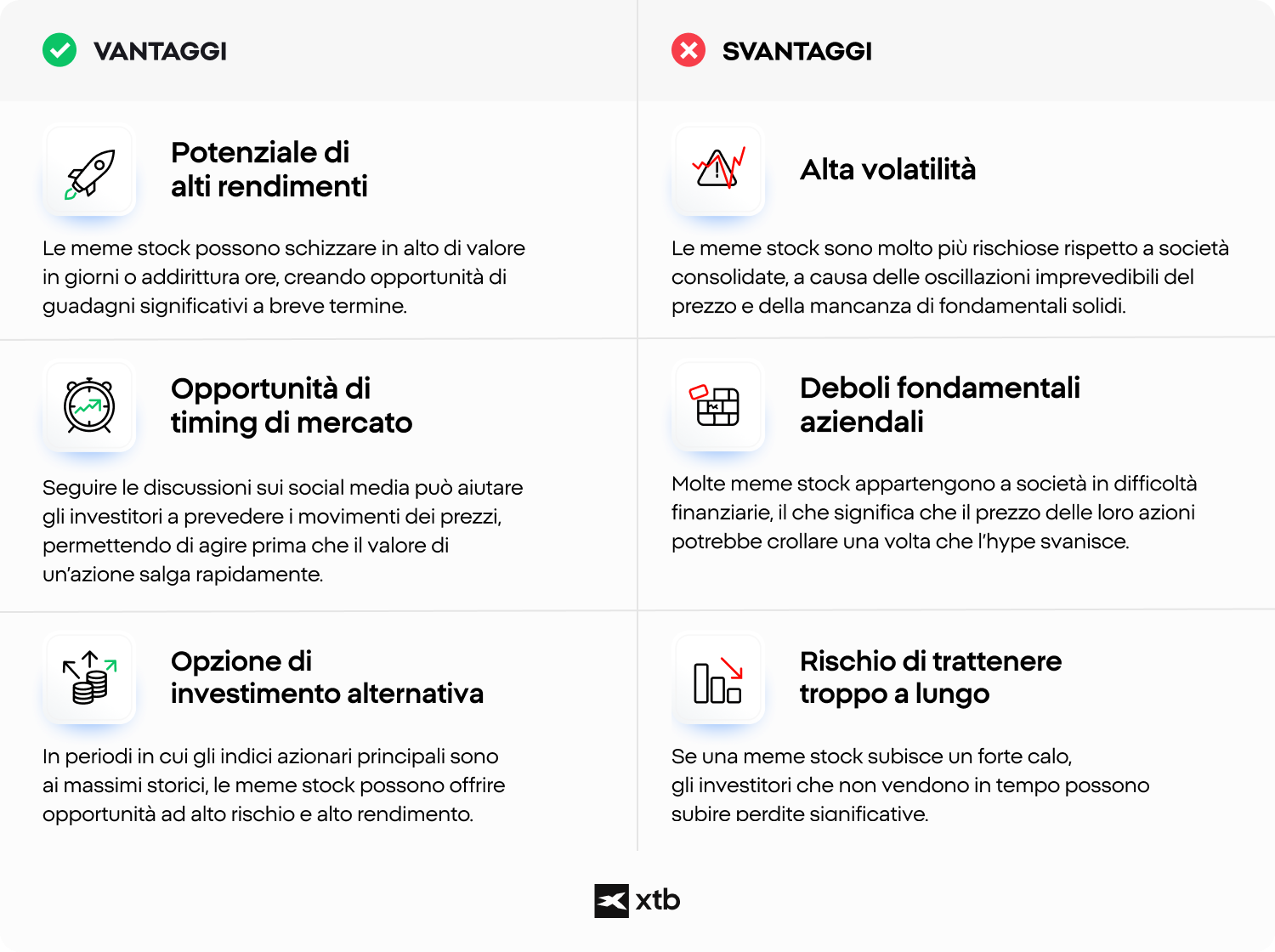 meme stock vantaggi e svantaggi