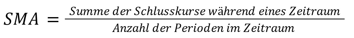 Moving Average: Formel