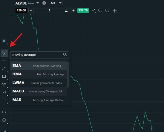 Moving Average: xStation