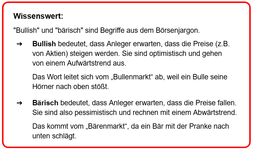 Moving Average: Wissenswert bullisch vs. bÃ¤risch