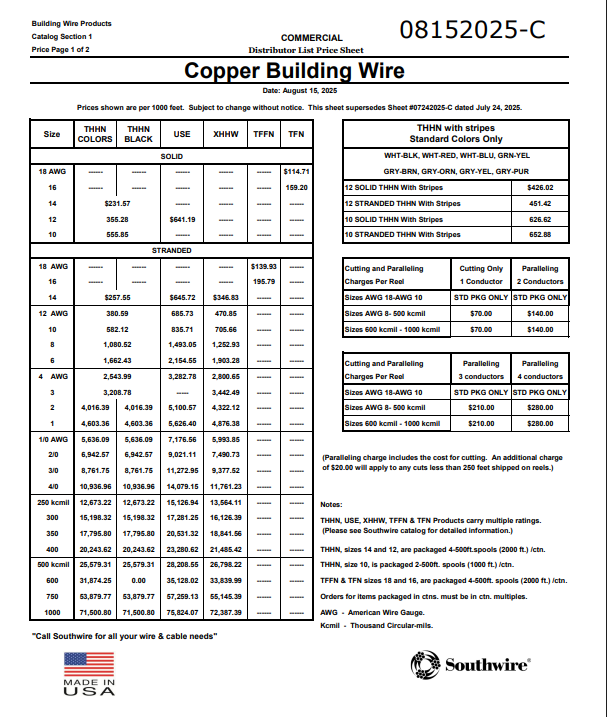 Lista de precios de southwire