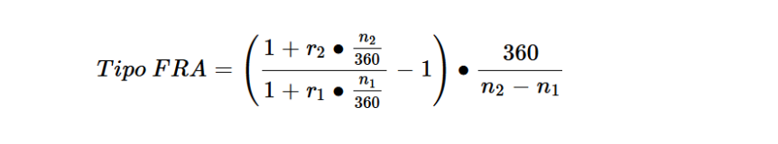 Imagen con la fÃ³rmula del FRA