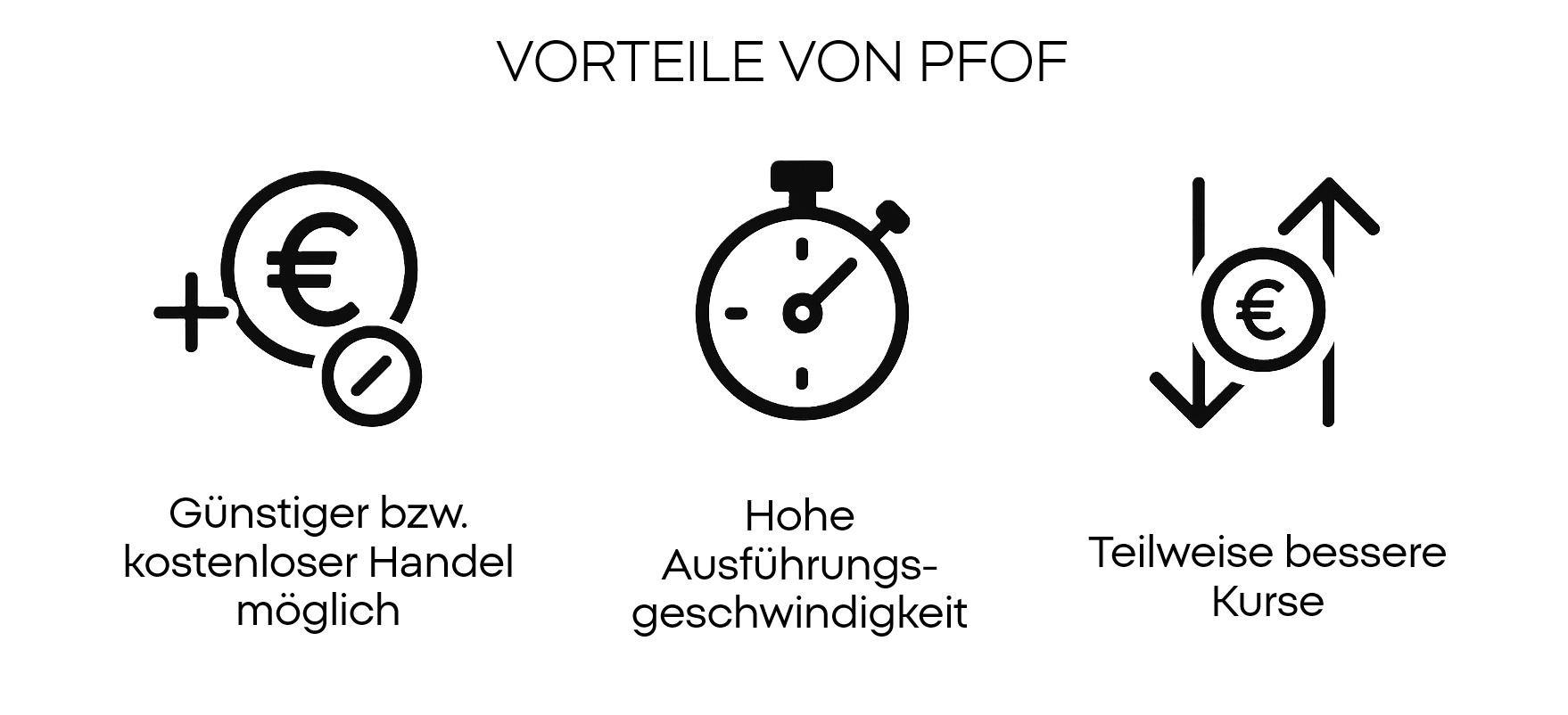 Payment for Order Flow: Vorteile