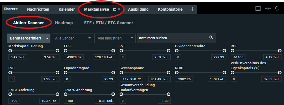 Aktien bewerten: xStation