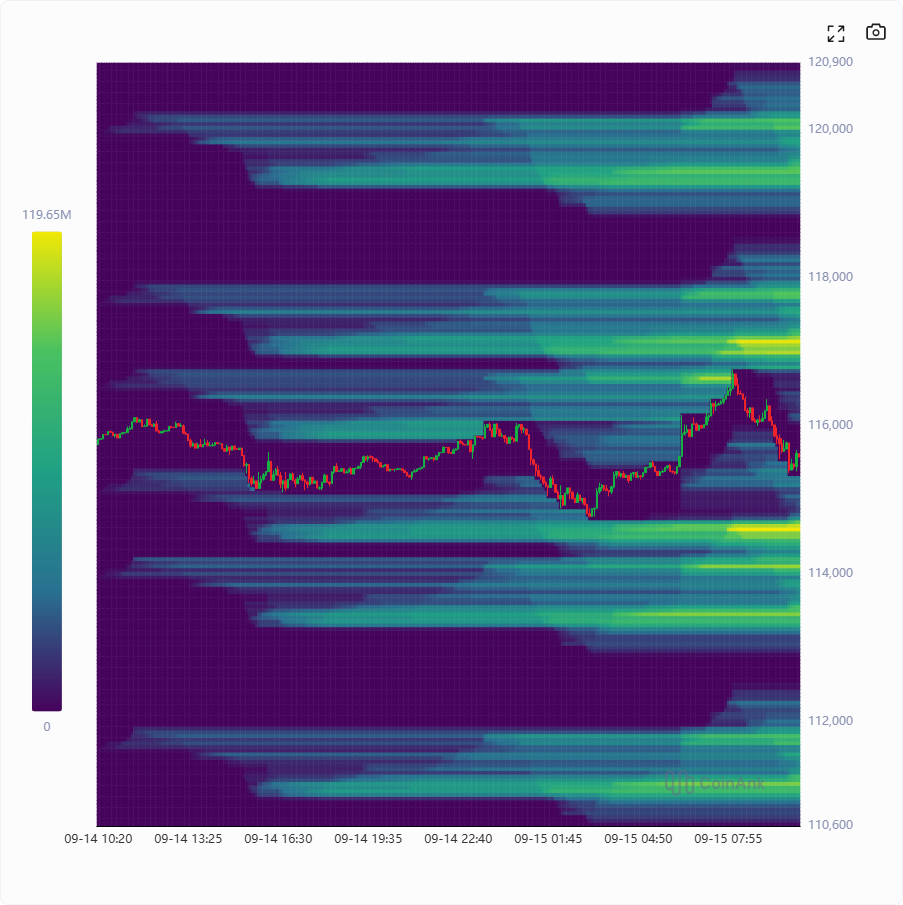 BITCOIN Kurs Aktuell: BTC fällt unter 115.000 USD – Liquiditätszonen & Fed- Zinsentscheid im Fokus ₿ | XTB