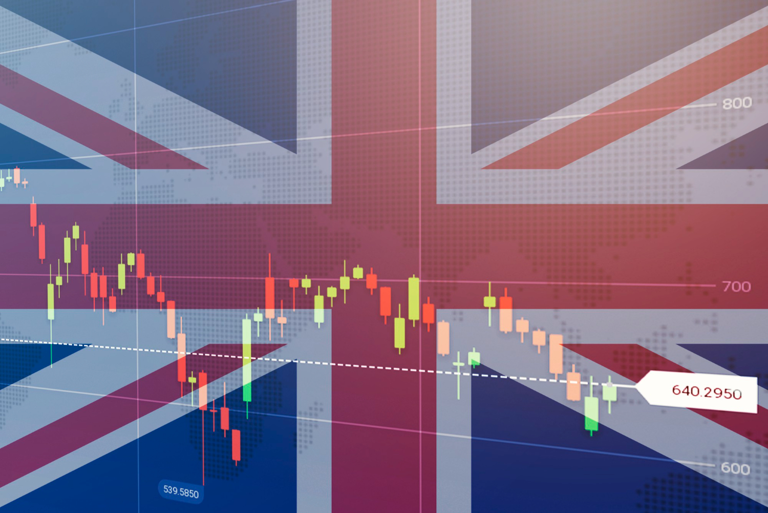 steag britanic, grafic lumanari