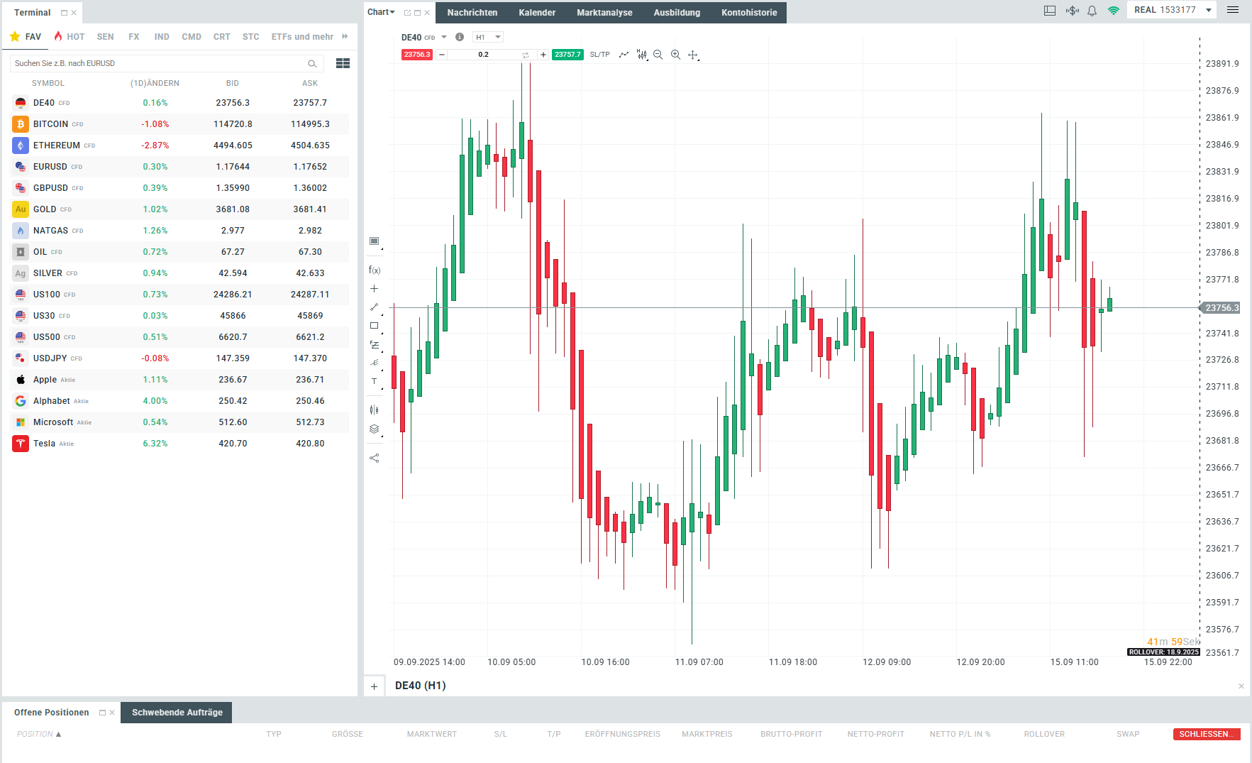 Supertrend Indikator: xStation 5