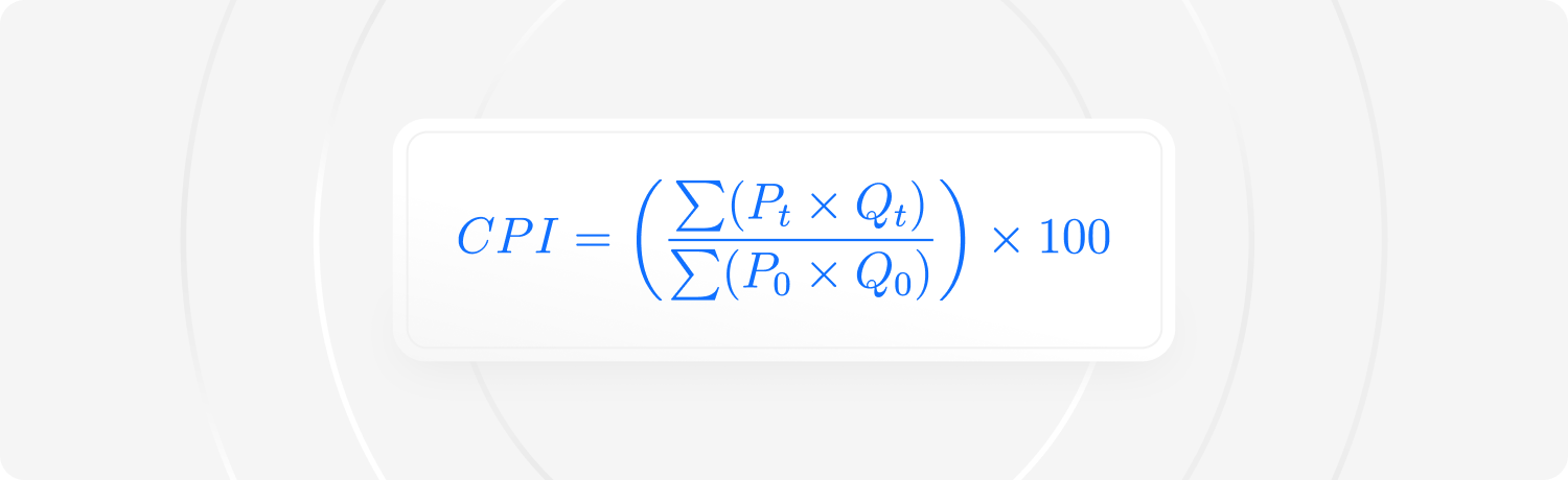 Formule mathÃ©matique permettant de calculer lâindice des prix Ã  la consommation (IPC) Ã  partir des prix et des quantitÃ©s dans le temps