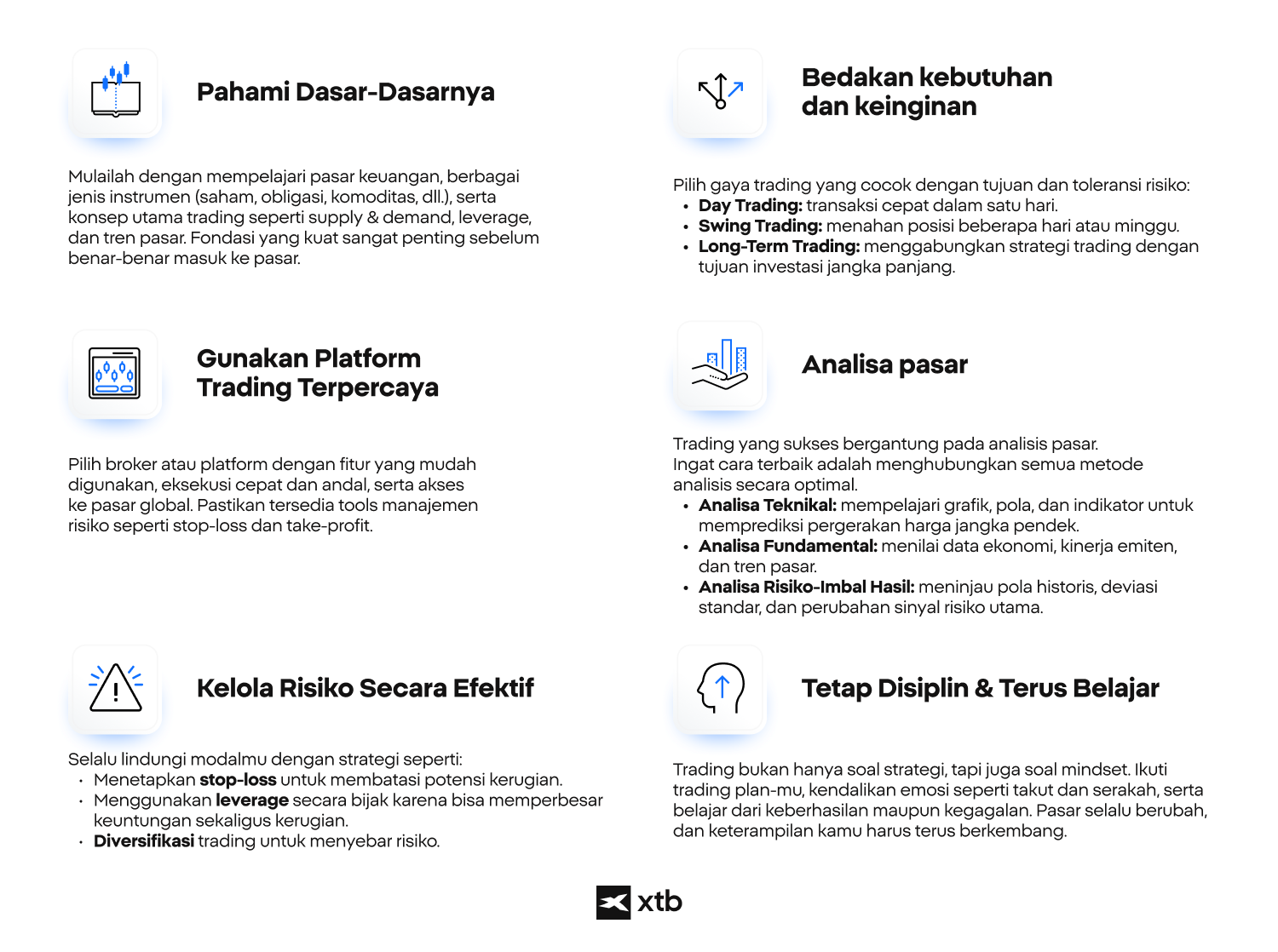 Diagram yang menggambarkan tahapan pengelolaan proses trading