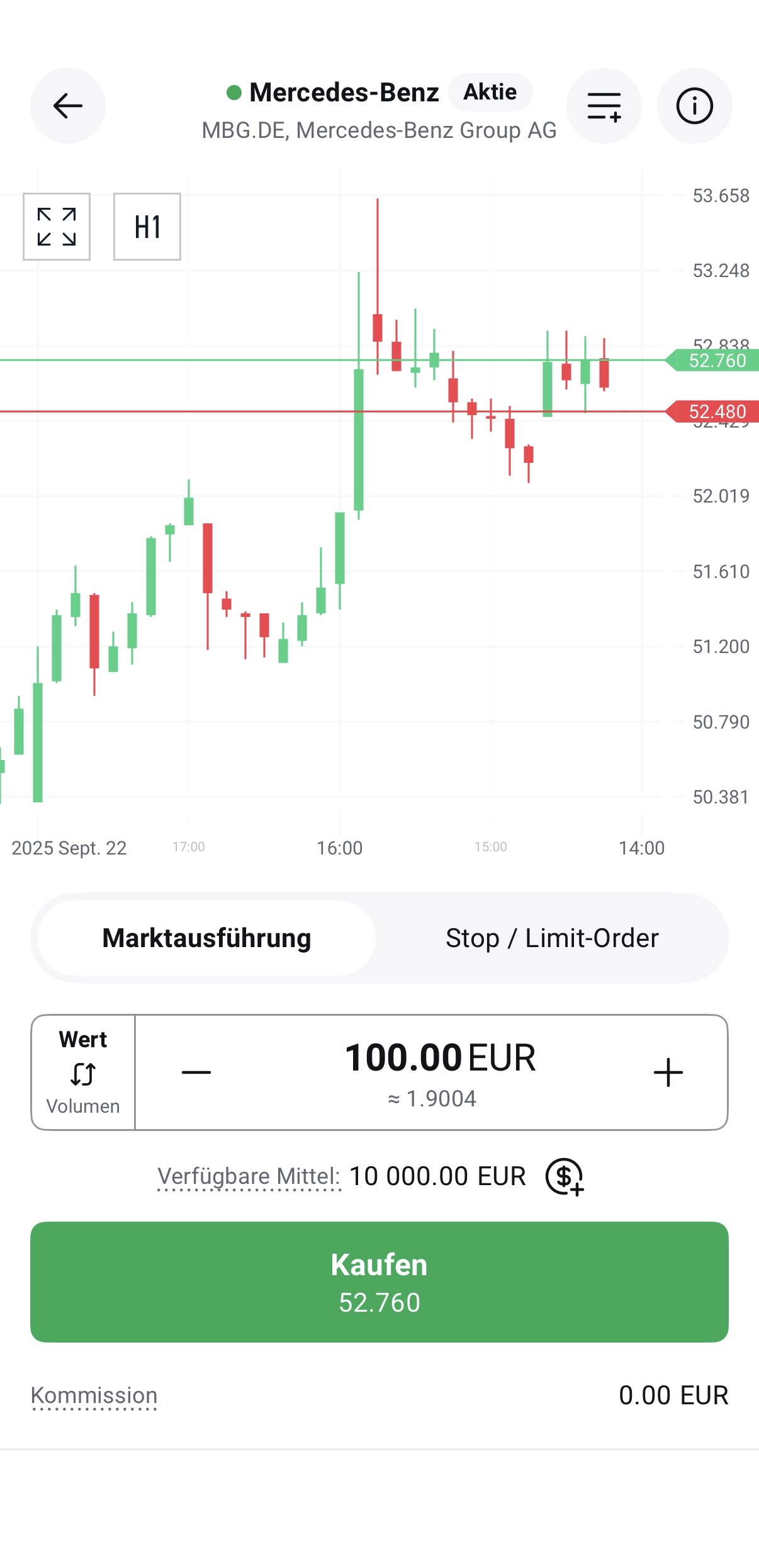 Aktien kaufen fÃ¼r AnfÃ¤nger: Mercedes Aktie