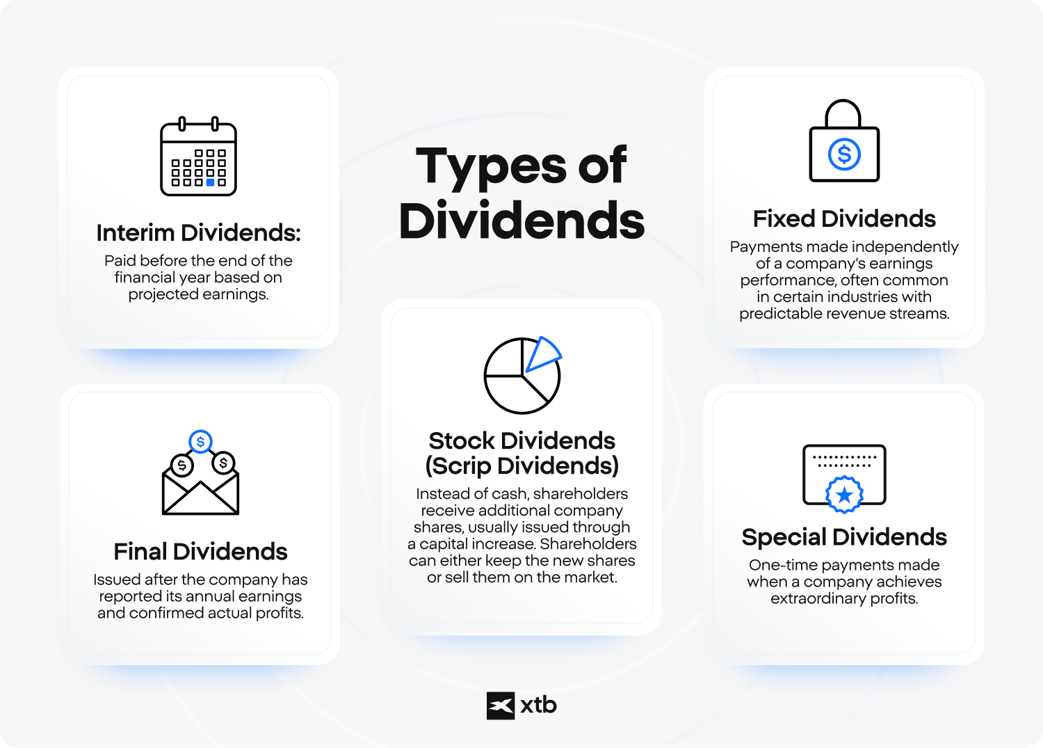 ÙØµ بدÙÙ - رسÙ
 Ø¨ÙØ§ÙÙ ØªÙØ¶ÙØÙ Ù
Ù XTB ââÙØ´Ø±Ø ØªÙØ²Ùعات Ø§ÙØ£Ø±Ø¨Ø§Ø اÙÙ
Ø¤ÙØªØ©Ø ÙØ§ÙÙÙØ§Ø¦ÙØ©Ø ÙØ§ÙØ«Ø§Ø¨ØªØ©Ø ÙØªÙØ²ÙØ¹Ø§Øª Ø£Ø±Ø¨Ø§Ø Ø§ÙØ£Ø³ÙÙ
Ø ÙØ§ÙØ£Ø±Ø¨Ø§Ø Ø§ÙØ®Ø§ØµØ©Ø Ù
ع ÙØµÙÙØ§ ÙØ§ÙØµÙØ±.