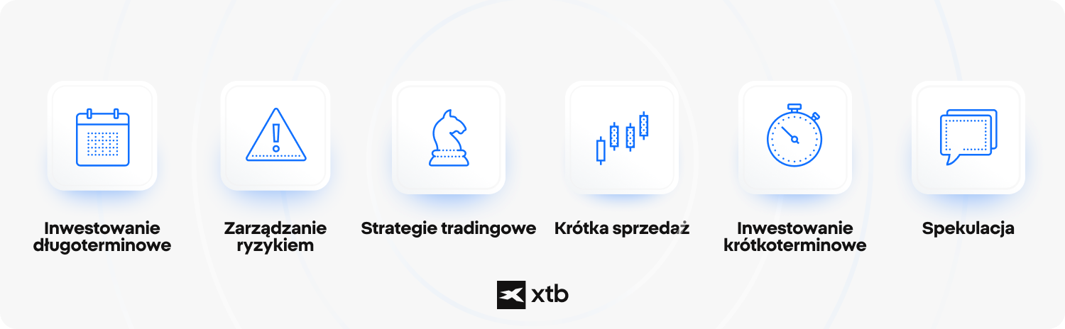 Schemat ilustrujÄcy szeÅÄ rÃ³Å¼nych strategii inwestycyjnych.