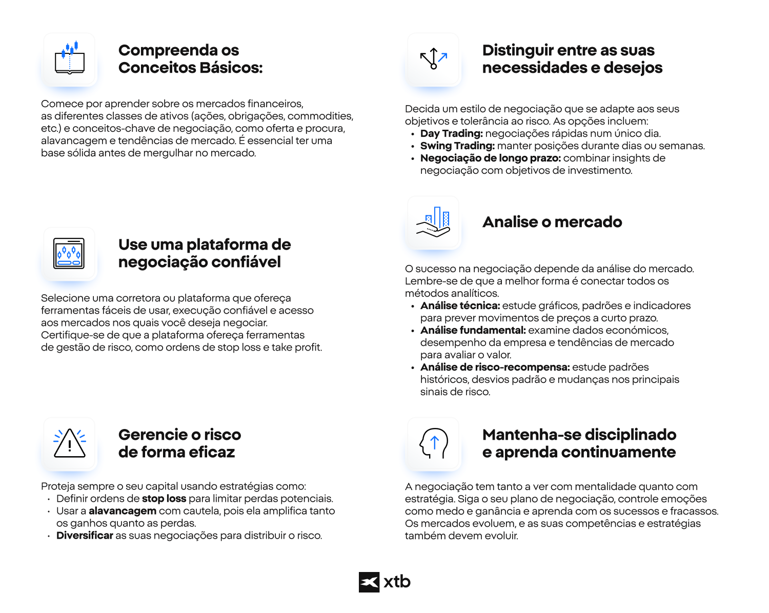 Diagrama que ilustra as diferentes etapas da gestÃ£o de um processo de negociaÃ§Ã£o