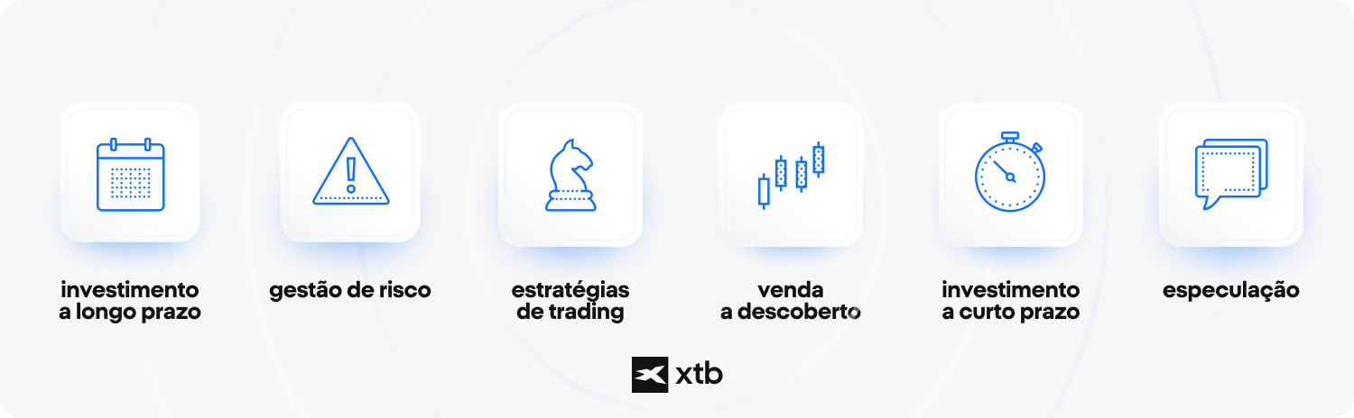 Diagrama ilustrando 6 estratÃ©gias de investimento diferentes