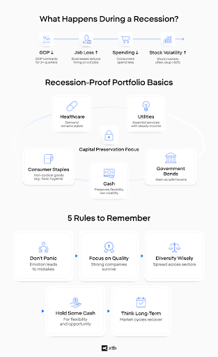 ð à¸à¹à¸²à¸§à¹à¸à¹à¸²à¸§à¸±à¸à¸à¸µà¹ 11.11.2025: Wall Street à¸à¸·à¹à¸à¸à¸±à¸§à¹à¸à¹à¸¡à¸à¸µà¹ â AUD à¹à¸à¹à¸à¸à¹à¸²à¹à¸£à¸, à¸£à¸²à¸à¸²à¸à¸­à¸à¸à¸³à¸à¸·à¹à¸à¸à¸±à¸§à¸à¹à¸­à¹à¸à¸·à¹à¸­à¸  à¸«à¸¸à¹à¸  ð¢ US100: +1.9% ð¢ US500: +1.3% ð¢ US2000: +1.1% ð¢ US30: +0.5% ð¢ EU50: +1.22% ð¢ W20 (à¹à¸à¹à¸¥à¸à¸à¹): +1.95% ð¢ SPA35 (à¸ªà¹à¸à¸): +1.8% ð¢ DE40 (à¹à¸¢à¸­à¸£à¸¡à¸à¸µ): +1.15%  à¸ªà¸à¸¸à¸¥à¹à¸à¸´à¸  ð´ USD à¸­à¹à¸­à¸à¸à¹à¸²à¹à¸à¸µà¸¢à¸à¸à¸±à¸à¸ªà¸à¸¸à¸¥à¹à¸à¸´à¸ G10 à¸ªà¹à¸§à¸à¹à¸«à¸à¹ (USDIDX: +0.03%) ð¢ AUDUSD: +0.75% ð¢ AUDJPY: +1% ð´ USDJPY: +0.2% ð´ EURJPY: +0.3% âï¸ EURUSD: à¹à¸à¸¥à¸·à¹à¸­à¸à¹à¸«à¸§à¸à¹à¸²à¸à¸à¹à¸²à¸à¹à¸à¸¥à¹ 1.156  à¸ªà¸´à¸à¸à¹à¸²à¹à¸ à¸à¸ à¸±à¸à¸à¹  ð¢ Brent / WTI: +0.25% âï¸ NATGAS: à¹à¸à¸¥à¸·à¹à¸­à¸à¹à¸«à¸§à¸à¹à¸²à¸à¸à¹à¸²à¸ ð¢ à¸à¸­à¸à¸à¸³: +2.55% â $4,106/oz ð¢ à¹à¸à¸´à¸: +4.1% â $50.43/oz  à¸à¹à¸²à¸§à¸ªà¸³à¸à¸±à¸  â à¸§à¸¸à¸à¸´à¸ªà¸ à¸²à¸ªà¸«à¸£à¸±à¸à¸¯ à¸à¹à¸²à¸à¸£à¹à¸²à¸à¸à¸à¸«à¸¡à¸²à¸¢à¹à¸à¸´à¸à¸à¸²à¸ à¸ªà¸´à¹à¸à¸ªà¸¸à¸à¸à¸²à¸£à¸à¸´à¸à¸£à¸±à¸à¸à¸²à¸¥  à¸£à¸§à¸¡à¸à¸¶à¸ à¸à¸à¸à¸£à¸°à¸¡à¸²à¸à¸à¸à¸à¸¶à¸à¸ªà¸´à¹à¸à¹à¸à¸·à¸­à¸à¸¡à¸à¸£à¸²à¸à¸¡ 2026, à¸à¸à¸ªà¸³à¸«à¸£à¸±à¸à¸«à¸à¹à¸§à¸¢à¸à¸²à¸à¸ªà¸³à¸à¸±à¸, à¹à¸¥à¸° à¸à¸³à¸£à¸°à¹à¸à¸´à¸à¸¢à¹à¸­à¸à¸«à¸¥à¸±à¸à¹à¸«à¹à¹à¸à¹à¸²à¸«à¸à¹à¸²à¸à¸µà¹ furloughed  â Warren Buffett à¸à¸£à¸°à¸à¸²à¸¨ à¸«à¸¢à¸¸à¸à¹à¸à¸µà¸¢à¸à¸à¸à¸«à¸¡à¸²à¸¢à¸à¸£à¸°à¸à¸³à¸à¸µ à¹à¸¥à¸°à¸à¸° à¸ªà¹à¸à¸à¹à¸­à¸à¸³à¹à¸«à¸à¹à¸ CEO à¸à¸­à¸ Berkshire Hathaway à¹à¸«à¹ Greg Abel à¹à¸£à¸´à¹à¸¡ 1/1/2026  à¸à¸£à¹à¸­à¸¡à¹à¸£à¹à¸ à¹à¸­à¸à¸«à¸¸à¹à¸ Berkshire à¹à¸à¸¢à¸±à¸à¸à¸­à¸à¸à¸¸à¸à¸à¸²à¸£à¸à¸¸à¸¨à¸¥  â à¸ªà¸§à¸´à¸à¹à¸à¸­à¸£à¹à¹à¸¥à¸à¸à¹ à¹à¸à¸£à¸à¸² à¸à¹à¸­à¸à¸à¸¥à¸à¸à¸²à¸£à¸à¹à¸²à¸à¸±à¸à¸ªà¸«à¸£à¸±à¸à¸¯  à¸­à¸²à¸à¸¥à¸ à¸ à¸²à¸©à¸µà¸ªà¸´à¸à¸à¹à¸²à¸à¸²à¸ 39% à¹à¸«à¸¥à¸·à¸­ 15%  à¸à¸²à¸ à¸à¸µà¸¥à¹à¸ªà¸£à¹à¸à¸ªà¸´à¹à¸à¸ à¸²à¸¢à¹à¸à¸ªà¸­à¸à¸ªà¸±à¸à¸à¸²à¸«à¹  â à¸à¸¥à¸²à¸à¸¢à¸¸à¹à¸£à¸ à¸à¸£à¸°à¸à¸²à¸¢à¸à¸§à¸²à¸¡à¹à¸à¸·à¹à¸­à¸¡à¸±à¹à¸ â à¸à¸±à¸à¸à¸µà¸«à¸¥à¸±à¸à¸à¸£à¸±à¸à¸à¸±à¸§à¸à¸¶à¹à¸à¹à¸£à¸  â AUD à¹à¸à¹à¸à¸à¹à¸²à¸à¸µà¹à¸ªà¸¸à¸à¹à¸à¸à¸¥à¸¸à¹à¸¡ G10 à¸«à¸¥à¸±à¸ à¸à¹à¸­à¸¢à¹à¸à¸¥à¸ hawkish à¸à¸­à¸ RBA  à¸à¸à¸°à¸à¸µà¹ JPY à¸­à¹à¸­à¸à¸à¹à¸²à¸à¸µà¹à¸ªà¸¸à¸à¹à¸à¸§à¸±à¸à¸à¸µà¹  â à¹à¸¥à¸«à¸°à¸¡à¸µà¸à¹à¸² à¸à¸£à¸±à¸à¸à¸±à¸§à¸à¸¶à¹à¸à¹à¸£à¸ à¹à¸¡à¹à¸à¸§à¸²à¸¡à¹à¸ªà¸µà¹à¸¢à¸à¹à¸à¸à¸¥à¸²à¸à¸«à¸¸à¹à¸à¹à¸à¸´à¹à¸¡à¸à¸¶à¹à¸  à¸à¸­à¸à¸à¸³à¹à¸¥à¸°à¹à¸à¸´à¸à¹à¸£à¸´à¹à¸¡à¸à¹à¸à¸ªà¸±à¸à¸à¸²à¸«à¹à¹à¸ à¹à¸à¸à¸à¸§à¸