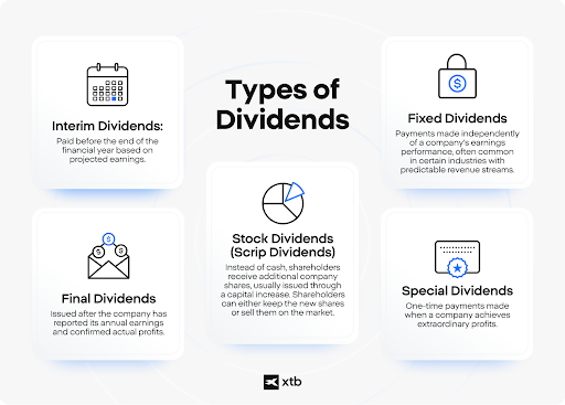  à¸­à¸´à¸à¹à¸à¸à¸£à¸²à¸à¸´à¸à¸à¸­à¸ XTB à¸­à¸à¸´à¸à¸²à¸¢à¹à¸à¸´à¸à¸à¸±à¸à¸à¸¥à¸£à¸°à¸«à¸§à¹à¸²à¸à¸à¸²à¸¥ à¹à¸à¸´à¸à¸à¸±à¸à¸à¸¥à¸ªà¸¸à¸à¸à¹à¸²à¸¢ à¹à¸à¸´à¸à¸à¸±à¸à¸à¸¥à¸à¸à¸à¸µà¹ à¹à¸à¸´à¸à¸à¸±à¸à¸à¸¥à¸à¸²à¸à¸«à¸¸à¹à¸ à¹à¸¥à¸°à¹à¸à¸´à¸à¸à¸±à¸à¸à¸¥à¸à¸´à¹à¸¨à¸© à¸à¸£à¹à¸­à¸¡à¸à¹à¸§à¸¢à¹à¸­à¸à¸­à¸à¹à¸¥à¸°à¸à¸³à¸­à¸à¸´à¸à¸²à¸¢