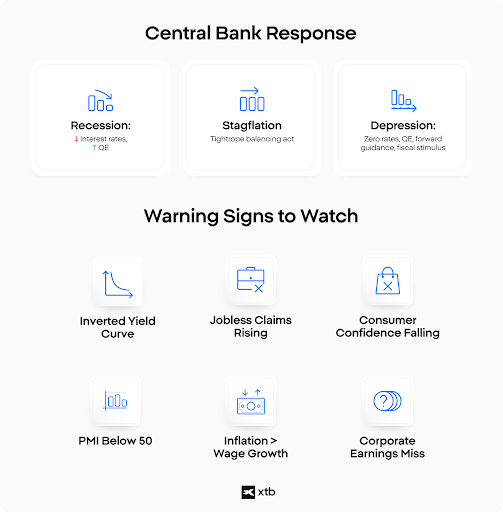 à¸­à¸´à¸à¹à¸à¸à¸£à¸²à¸à¸´à¸à¹à¸ªà¸à¸à¸§à¸´à¸à¸µà¸à¸µà¹à¸à¸à¸²à¸à¸²à¸£à¸à¸¥à¸²à¸à¸à¸­à¸à¸ªà¸à¸­à¸à¸à¹à¸­à¸ à¸²à¸§à¸°à¹à¸¨à¸£à¸©à¸à¸à¸´à¸à¸à¸à¸à¸­à¸¢ à¸ à¸²à¸§à¸°à¹à¸à¸´à¸à¹à¸à¹à¸­à¸à¸µà¹à¹à¸¨à¸£à¸©à¸à¸à¸´à¸à¸à¸à¹à¸à¸² à¹à¸¥à¸°à¸ à¸²à¸§à¸°à¹à¸¨à¸£à¸©à¸à¸à¸´à¸à¸à¸à¸à¹à¸³ à¸à¸£à¹à¸­à¸¡à¸ªà¸±à¸à¸à¸²à¸à¹à¸à¸·à¸­à¸à¸à¸²à¸à¹à¸¨à¸£à¸©à¸à¸à¸´à¸à¸à¸µà¹à¸ªà¸³à¸à¸±à¸ à¹à¸à¹à¸ à¸­à¸±à¸à¸£à¸²à¸à¸¥à¸à¸­à¸à¹à¸à¸à¸à¸±à¸à¸à¸à¸±à¸à¸£à¸à¸µà¹à¸à¸¥à¸±à¸à¸«à¸±à¸§à¹à¸¥à¸°à¸à¸²à¸£à¸à¸­à¸£à¸±à¸à¸ªà¸§à¸±à¸ªà¸à¸´à¸à¸²à¸£à¸§à¹à¸²à¸à¸à¸²à¸à¸à¸µà¹à¹à¸à¸´à¹à¸¡à¸à¸¶à¹à¸