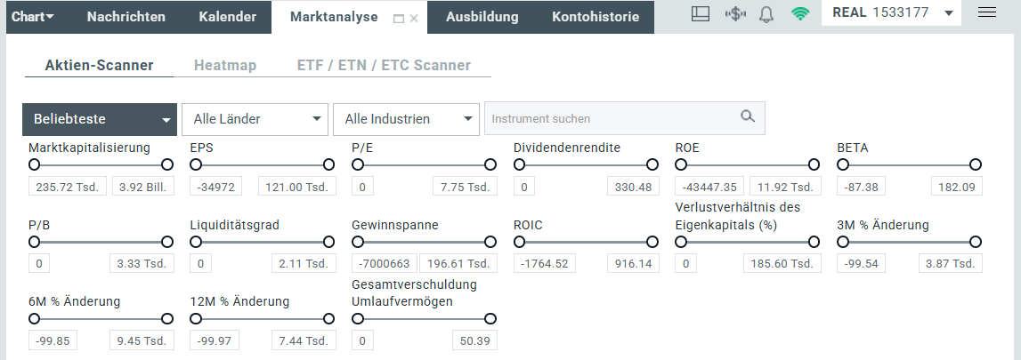 Value Investing: Aktien-Scanner