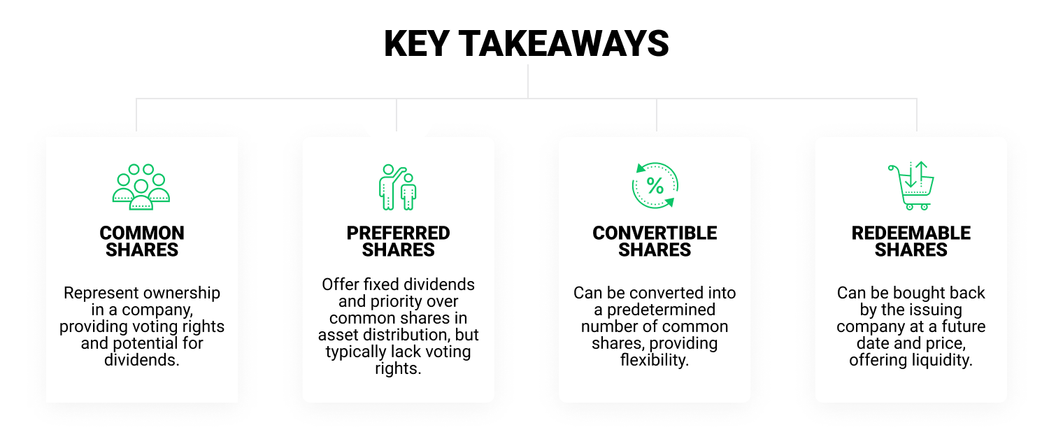 à¸«à¸¸à¹à¸ 4 à¸à¸£à¸°à¹à¸ à¸