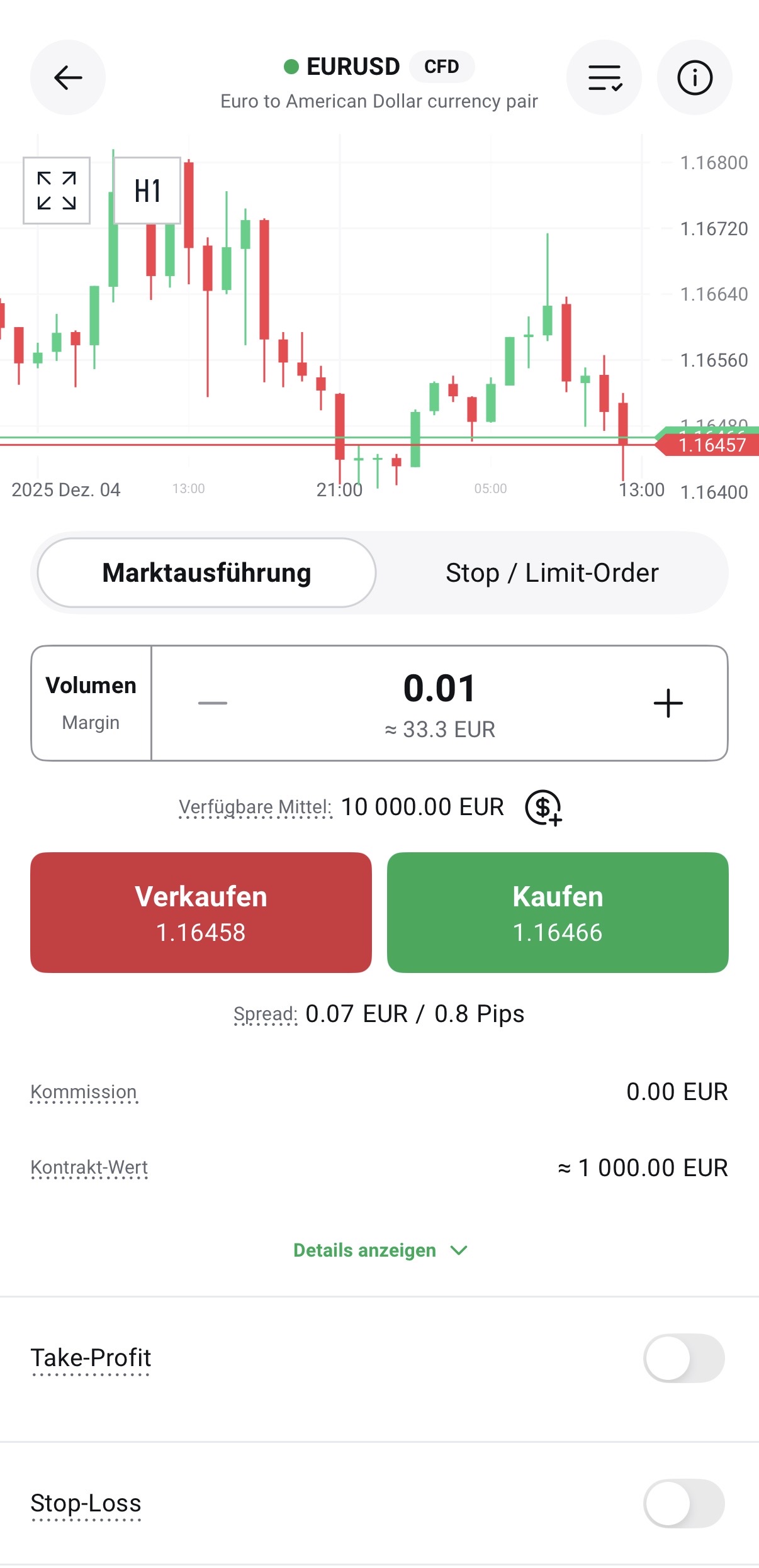 Forex Trading App: EURUSD