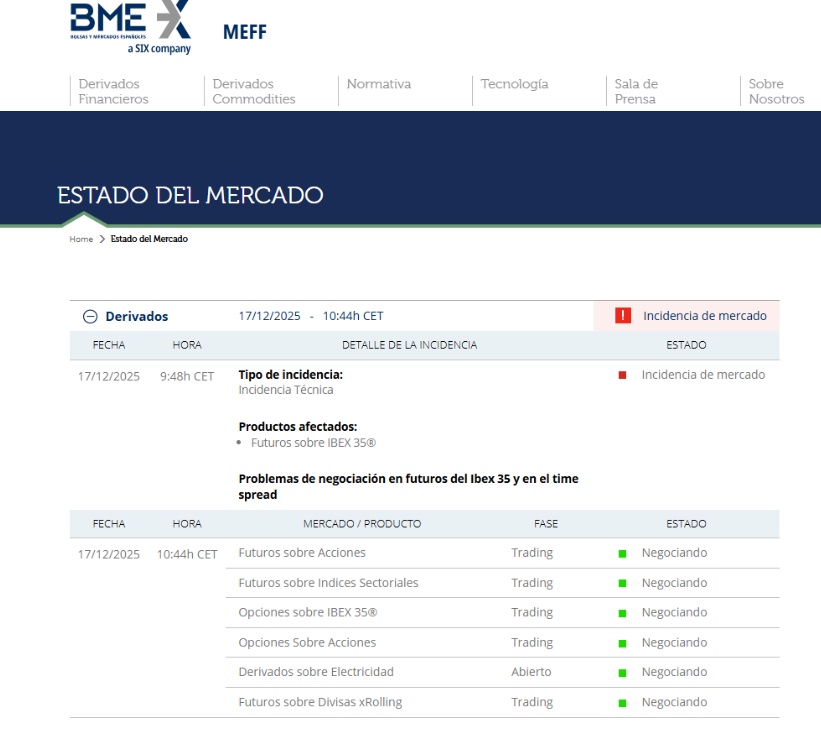 Imagen de la incidencia de BME