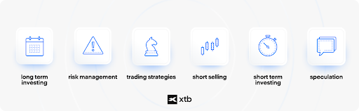 Diagram, amely 6 kÃ¼lÃ¶nbÃ¶zÅ befektetÃ©si stratÃ©giÃ¡t szemlÃ©ltet
