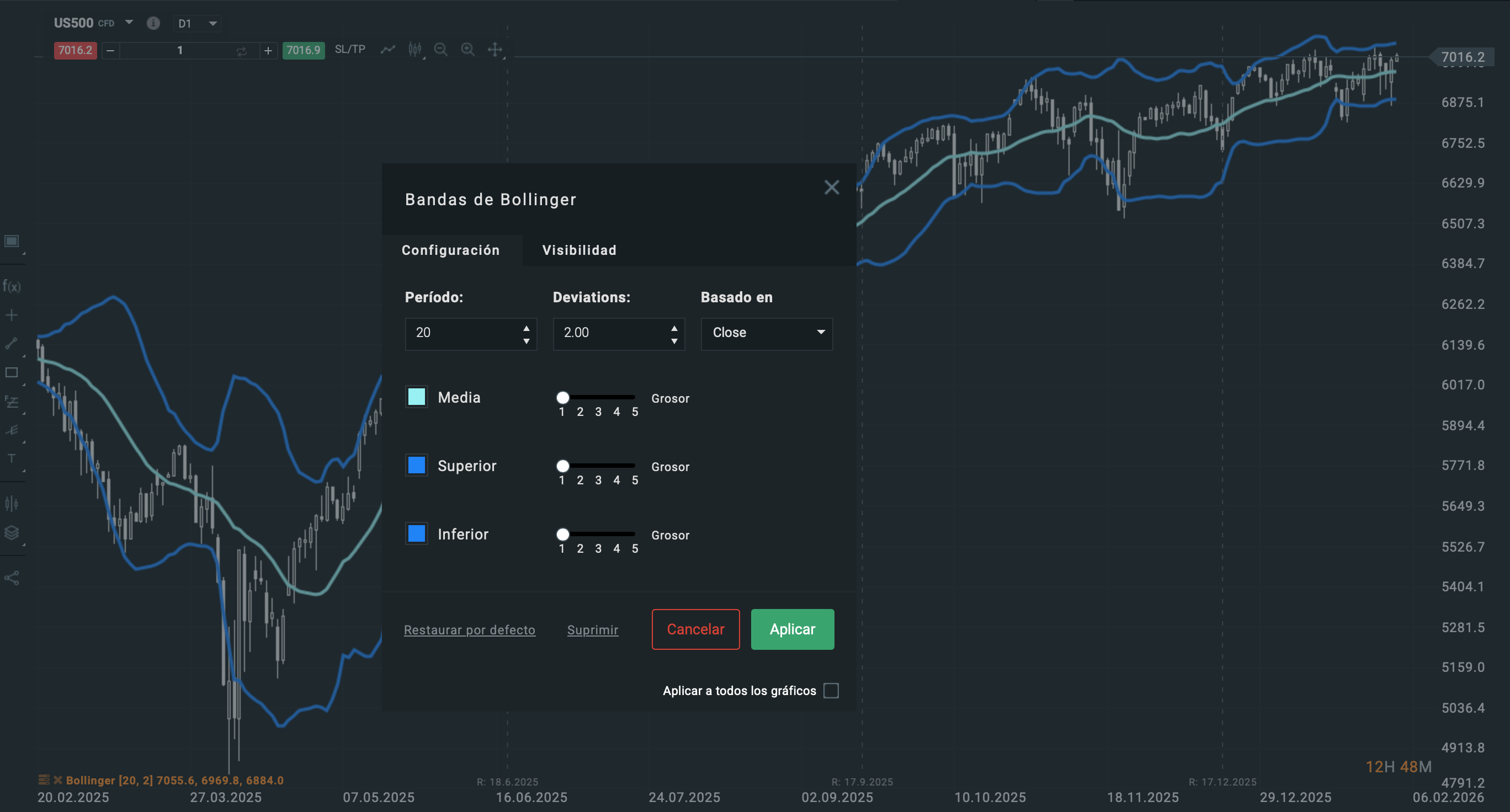 ConfiguraciÃ³n de bandas de bollinger