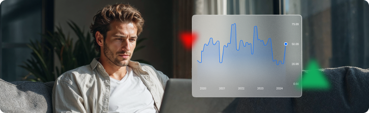 Â Ø±Ø¬Ù ÙØ±ÙÙÙØ² ÙØ±Ø§Ø¬Ø¹ Ø¨ÙØ§ÙØ§Øª Ø§ÙØ§Ø³ØªØ«ÙØ§Ø± Ø¹ÙÙ Ø¬ÙØ§Ø² ÙÙØ¨ÙÙØªØ± ÙØ­ÙÙÙ ÙØ¹ ÙØ®Ø·Ø· Ø£Ø³Ø¹Ø§Ø± ÙØªØ¯Ø§Ø®ÙØ ÙØ±ÙØ² Ø¥ÙÙ ØªØªØ¨Ø¹ Ø£Ø¯Ø§Ø¡ Ø£Ø³ÙÙ Ø§ÙØ¹ÙÙØ§Øª Ø§ÙØ±ÙÙÙØ© Ù ØªØ­ÙÙÙ Ø§ÙØ³ÙÙ.