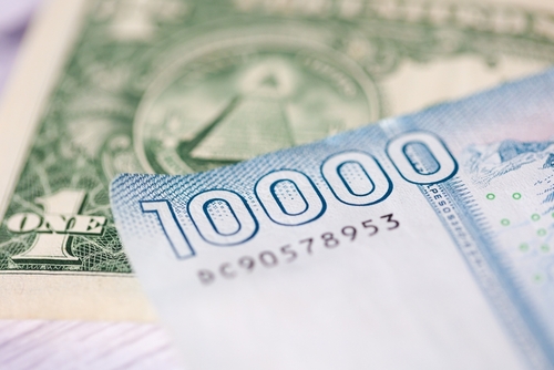 Peso chileno y DÃ³lar de los Estados Unidos