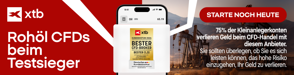 ROHSTOFF TRADING MIT CFD