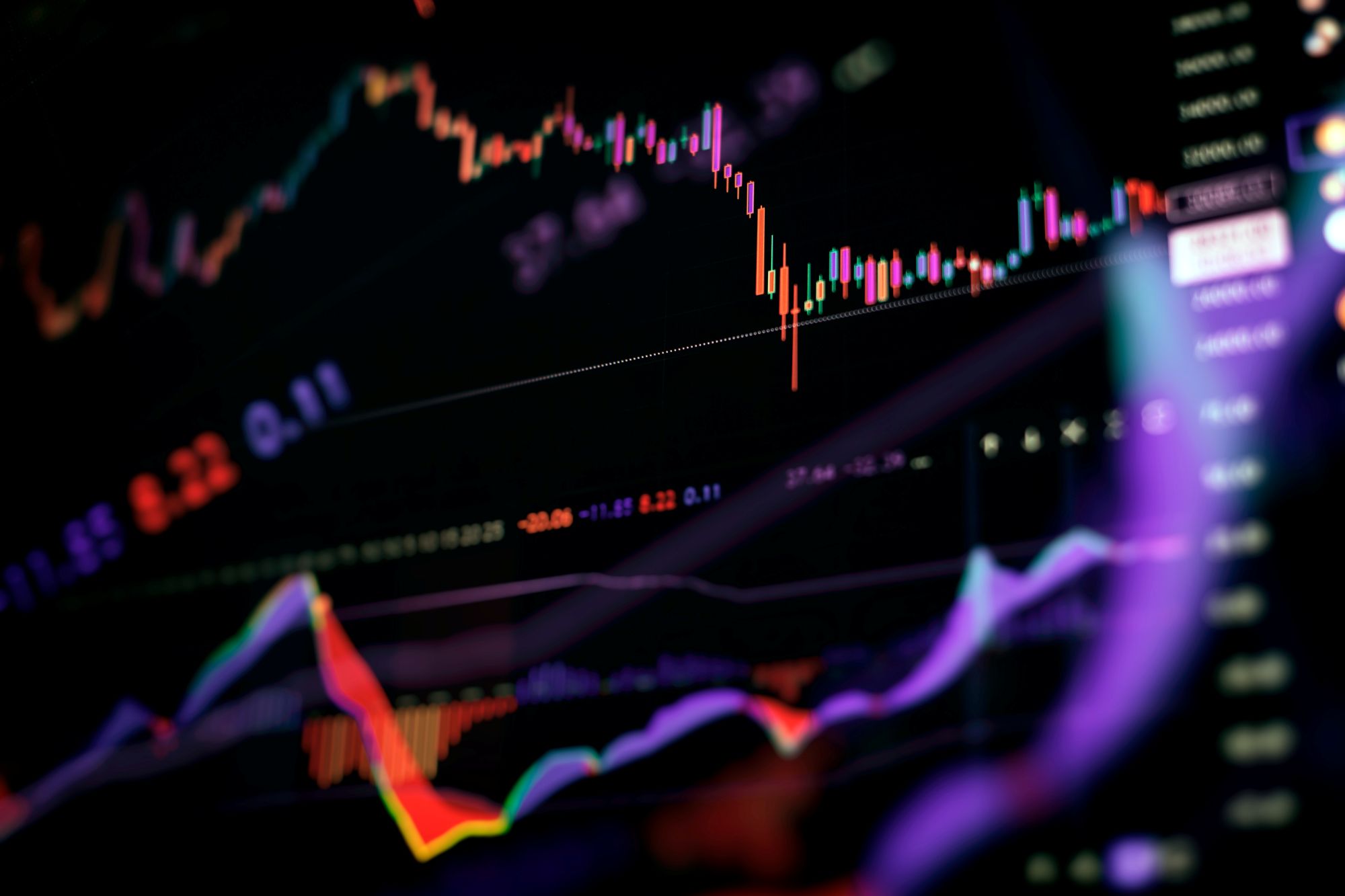 Imagen de un grÃ¡fico bursÃ¡til en un artÃ­culo sobre los ETF de dividendos