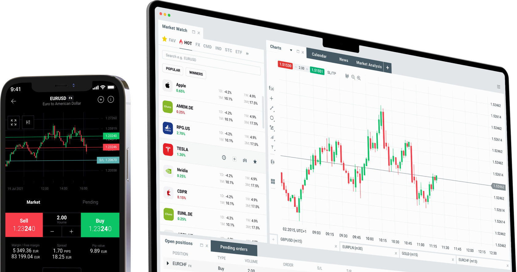 XTB - Trade, invest and learn. All in one place. | XTB