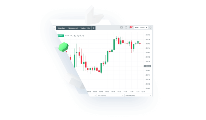 Terminal XStation 5 XTB
