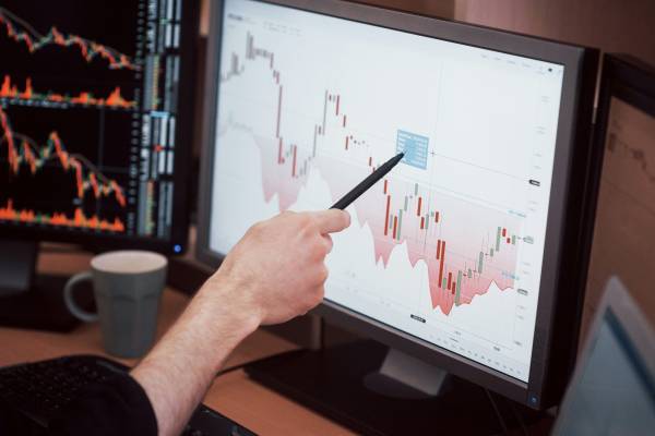 Trading mit System - Wie du den Supertrend Indikator optimal einsetzt