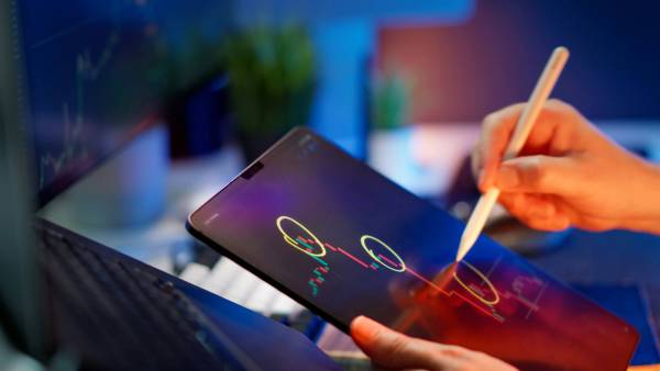 Was ist Price Action Trading? So liest du den Markt ohne Indikatoren