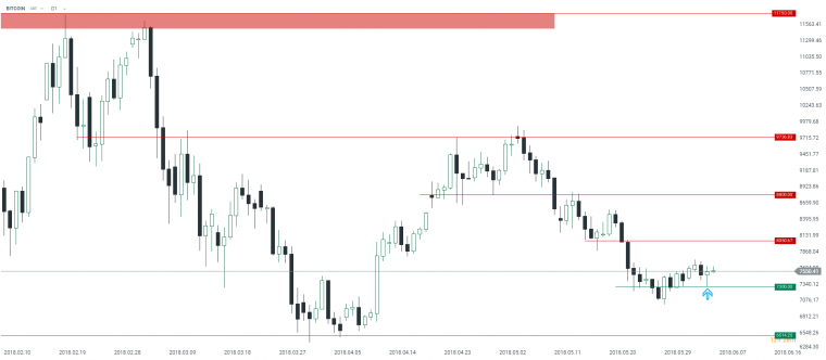 link do file download link