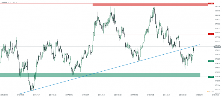 link do file download link