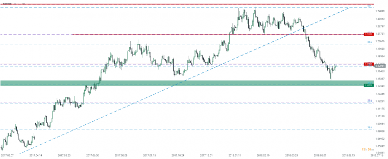 link do file download link