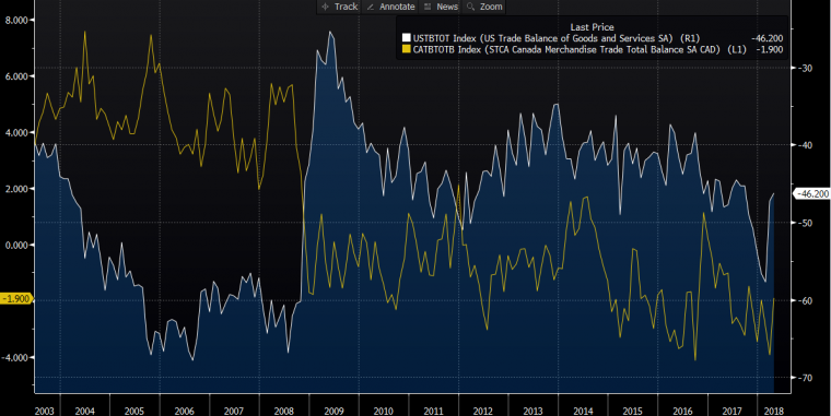 link do file download link